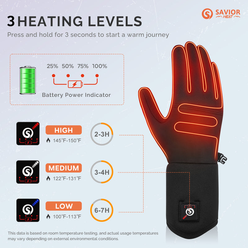 SaviorHeat™ Heated Gloves – Rechargeable, Thin, Touchscreen Safe