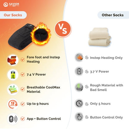 Savior Bluetooth Heated Socks With APP Control For Men Women